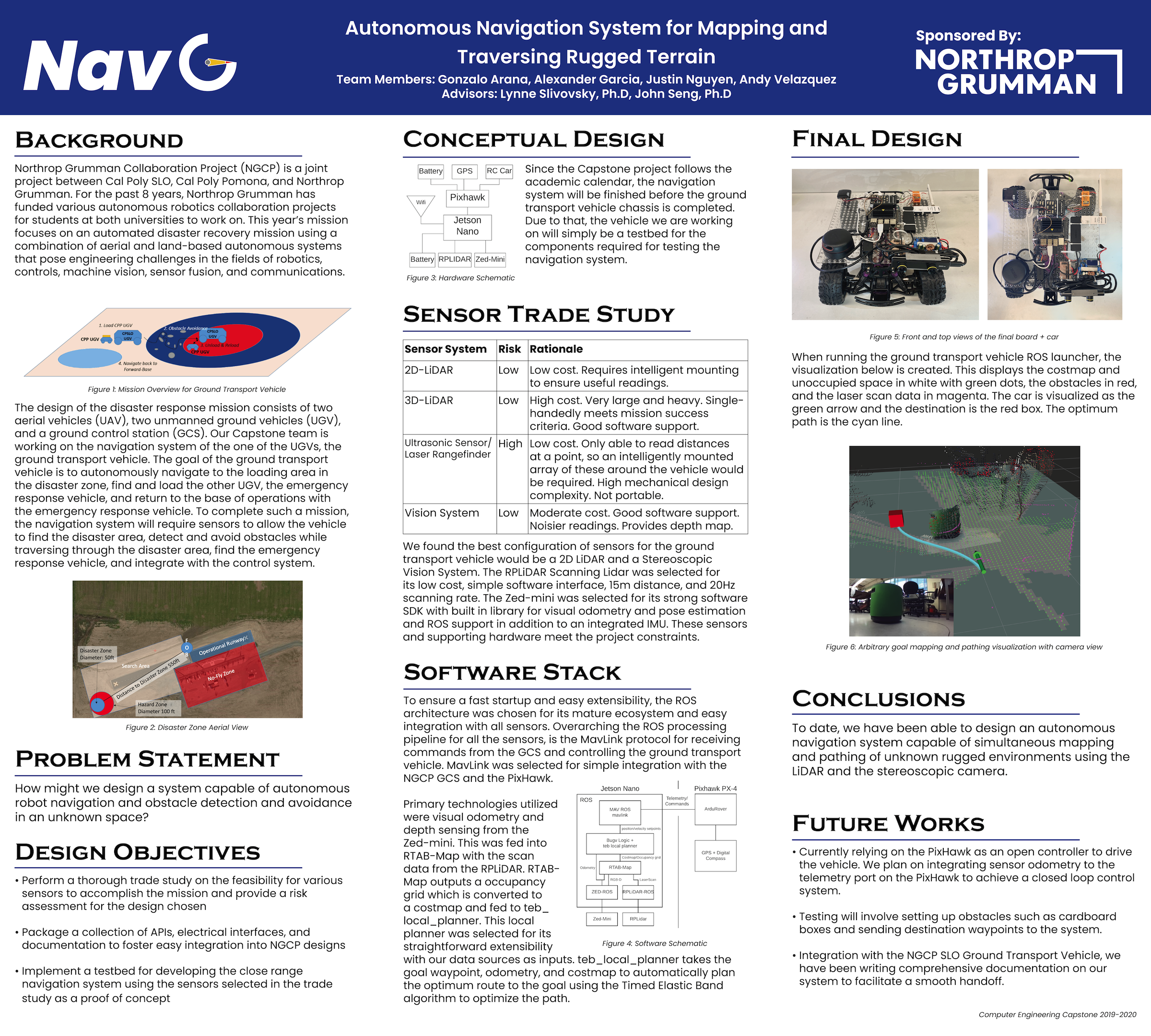 ASR Music Evaluation semester project poster